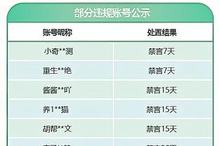 继承老爸DNA?！？迷你罗任意球训练直挂死角